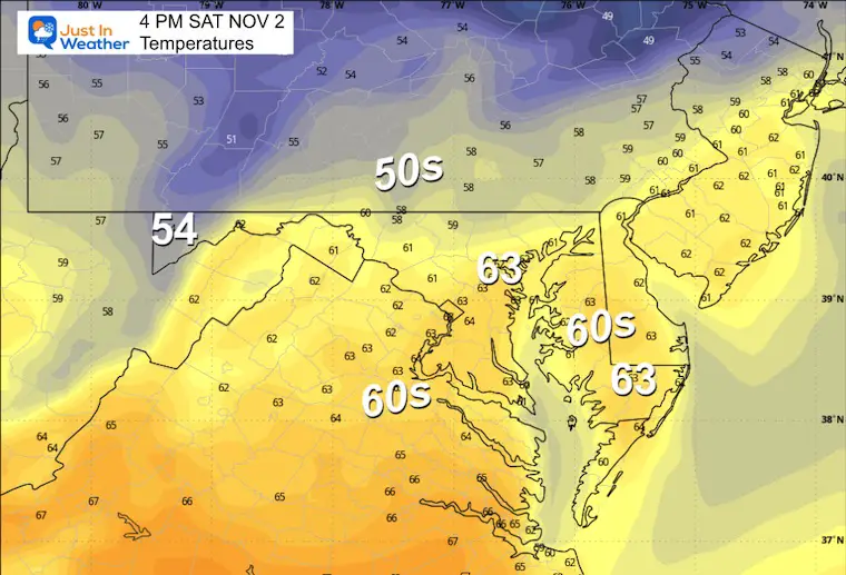 November 2 weather temperatures Saturday afternoon