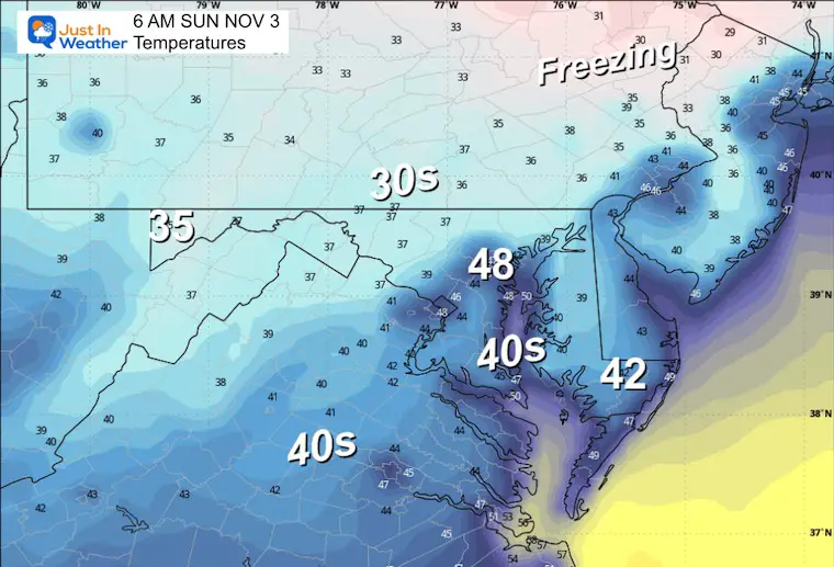 November 2 weather temperatures Sunday morning