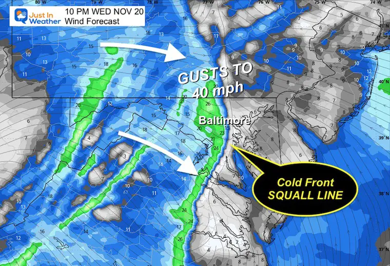 November 20 weather wind Wednesday night