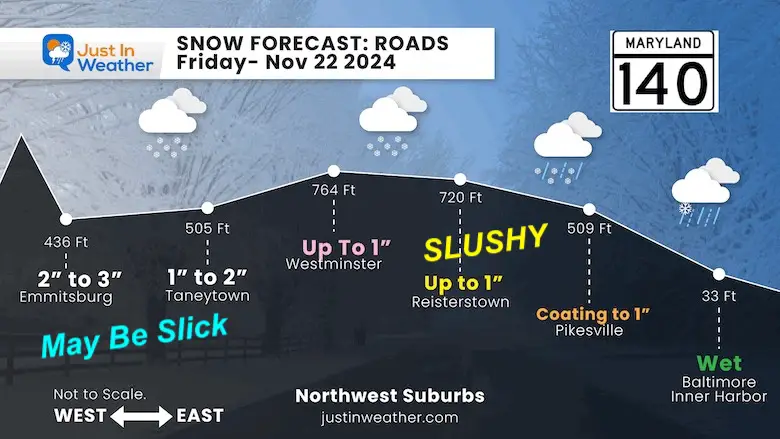 November 22 Weather snow profile Maryland 140