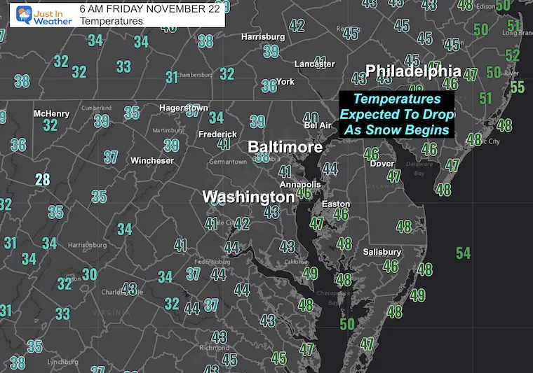 November 22 weather temperatures Friday morning