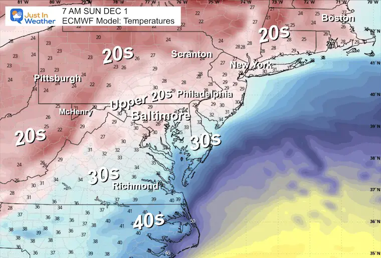 November 24 weather temperatures Sunday morning