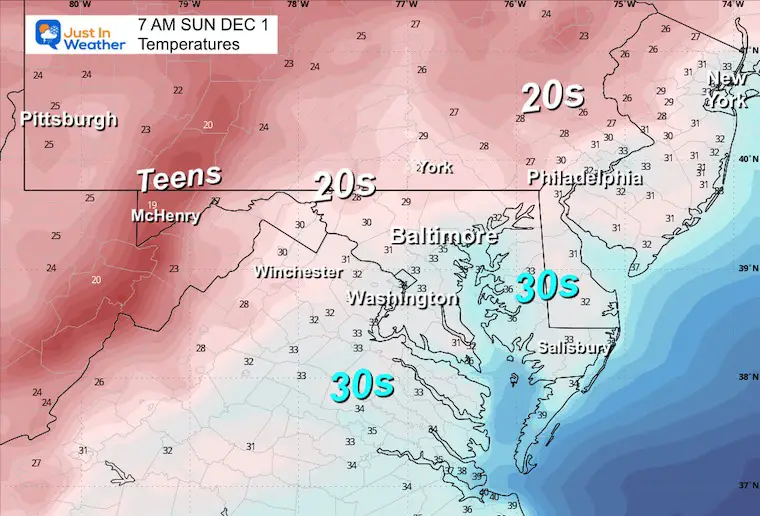 November 25 weather temperatures Sunday morning