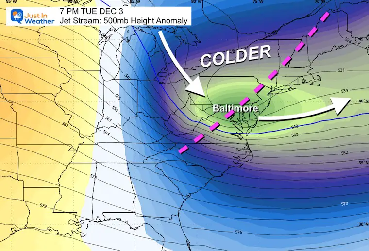 November 29 weather forecast jet stream Tuesday