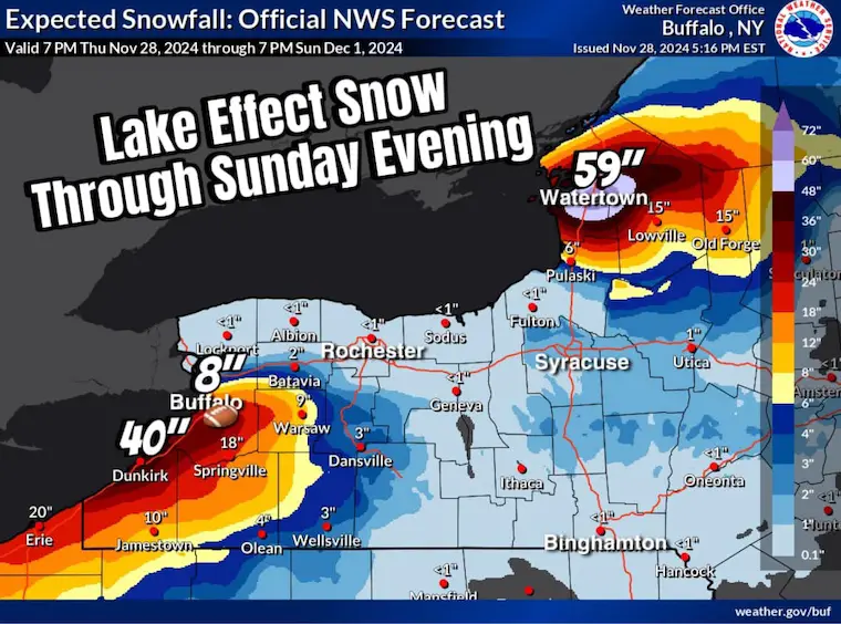 November 29 weather lake effect snow forecast New York