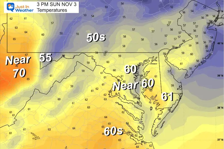 November 3 weather Sunday afternoon