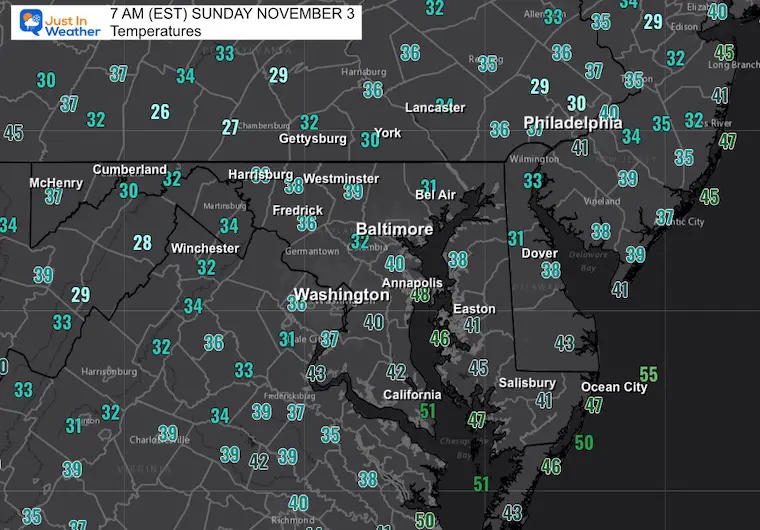 November 3 weather temperatures Sunday morning