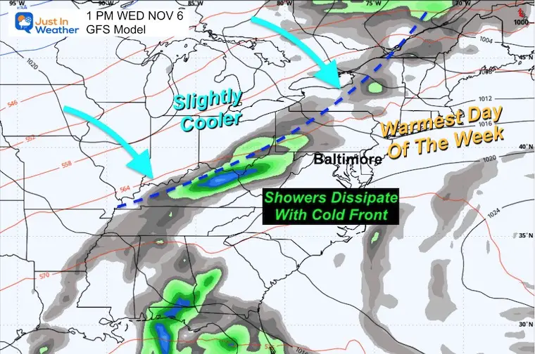 November 4 weather Wednesday