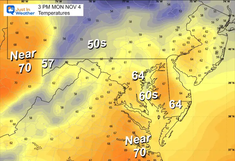 November 4 weather temperatures Monday afternoon