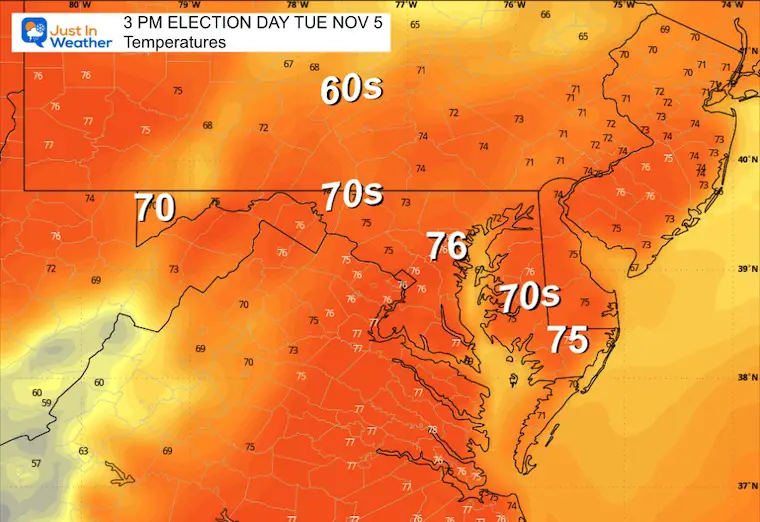 November 4 weather temperatures Tuesday afternoon