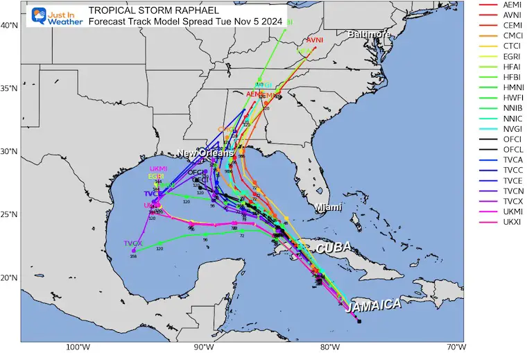 The forecast for Tropical Storm Raphael on November 5 follows patterns