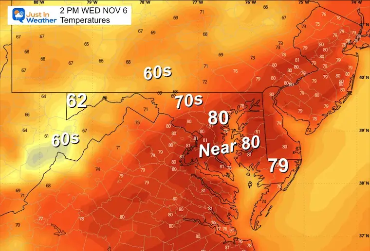 The weather on Wednesday afternoon, November 5