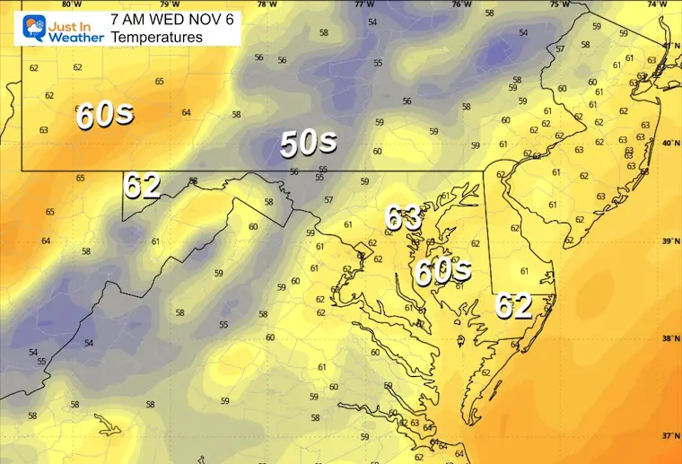 The weather on Wednesday morning, November 5