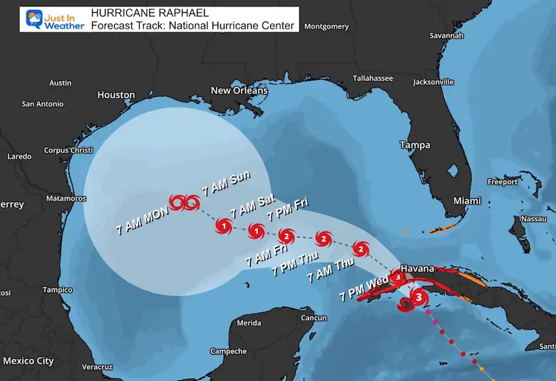 November 6 Hurricane Raphael Forecast Tracks NHC