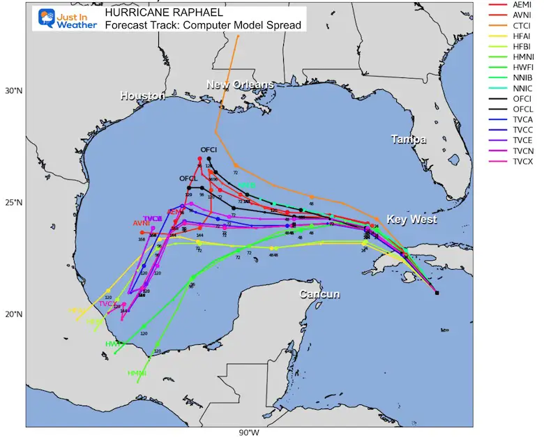 November 6 hurricane Raphael forecast tracks models