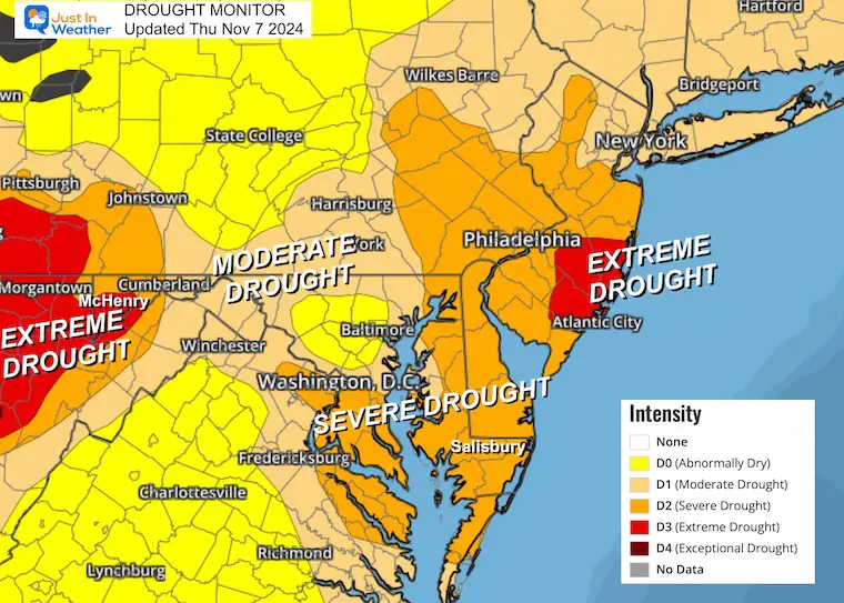 November 8 Drought Update