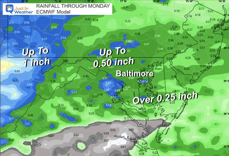 November 9 weather rain total