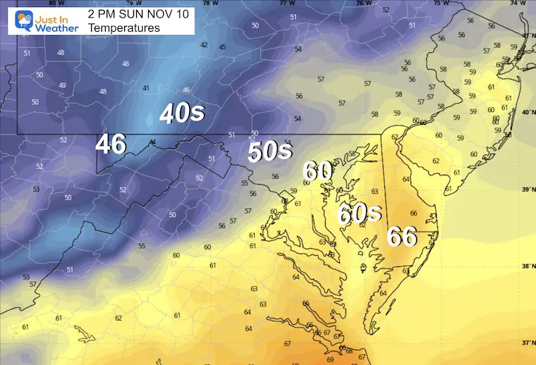 November 9 weather temperatures Sunday afternoon