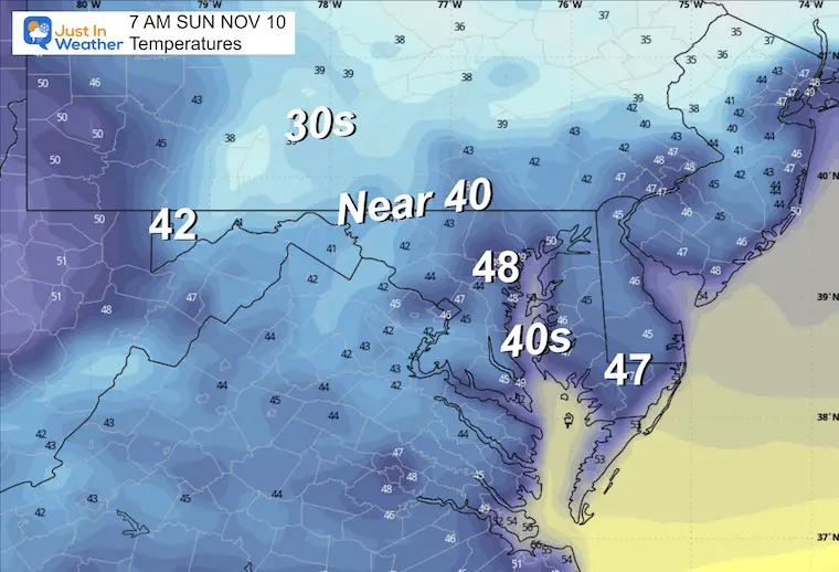 November 9 weather temperatures Sunday morning