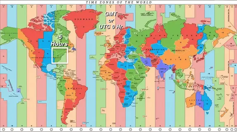 World Time Zones