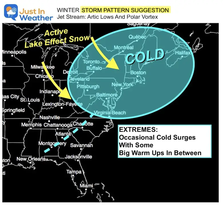 Winter 2025 Jet Stream Polar Vortex Forecast Suggestion