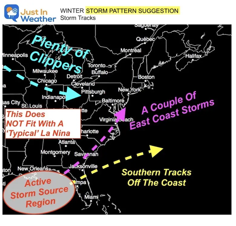 Winter 2025 storm track Forecast Suggestion