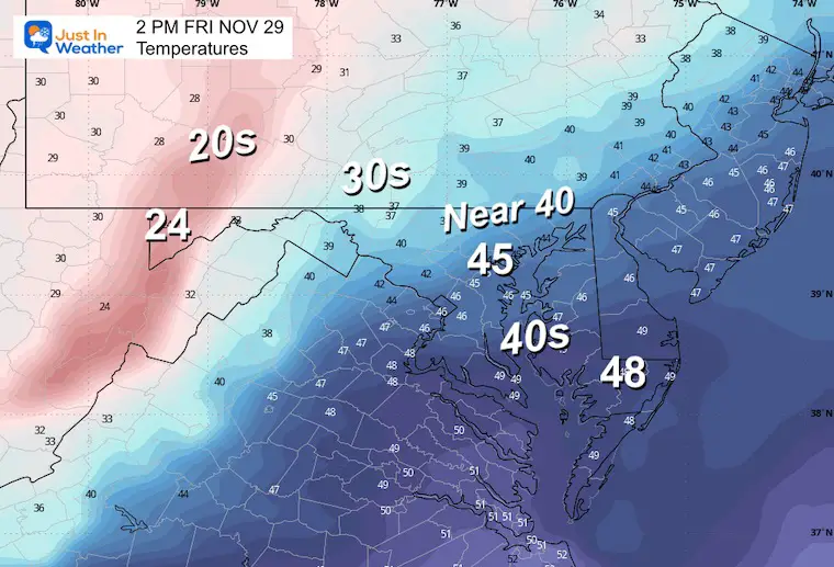 November 29 weather forecast temperatures Friday afternoon