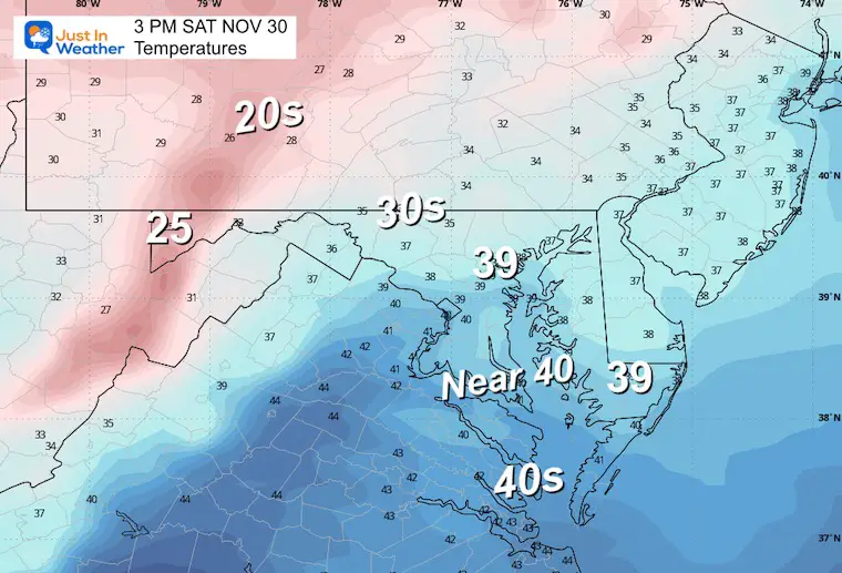 November 29 weather forecast temperatures Saturday afternoon