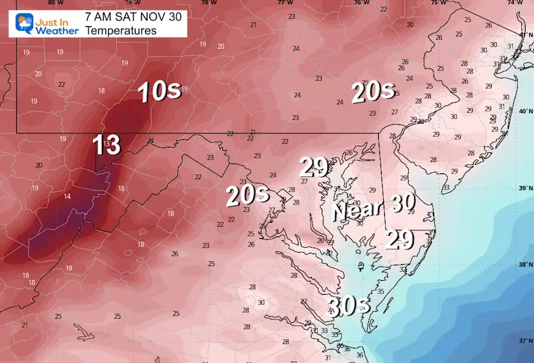 November 29 weather forecast temperatures Saturday morning