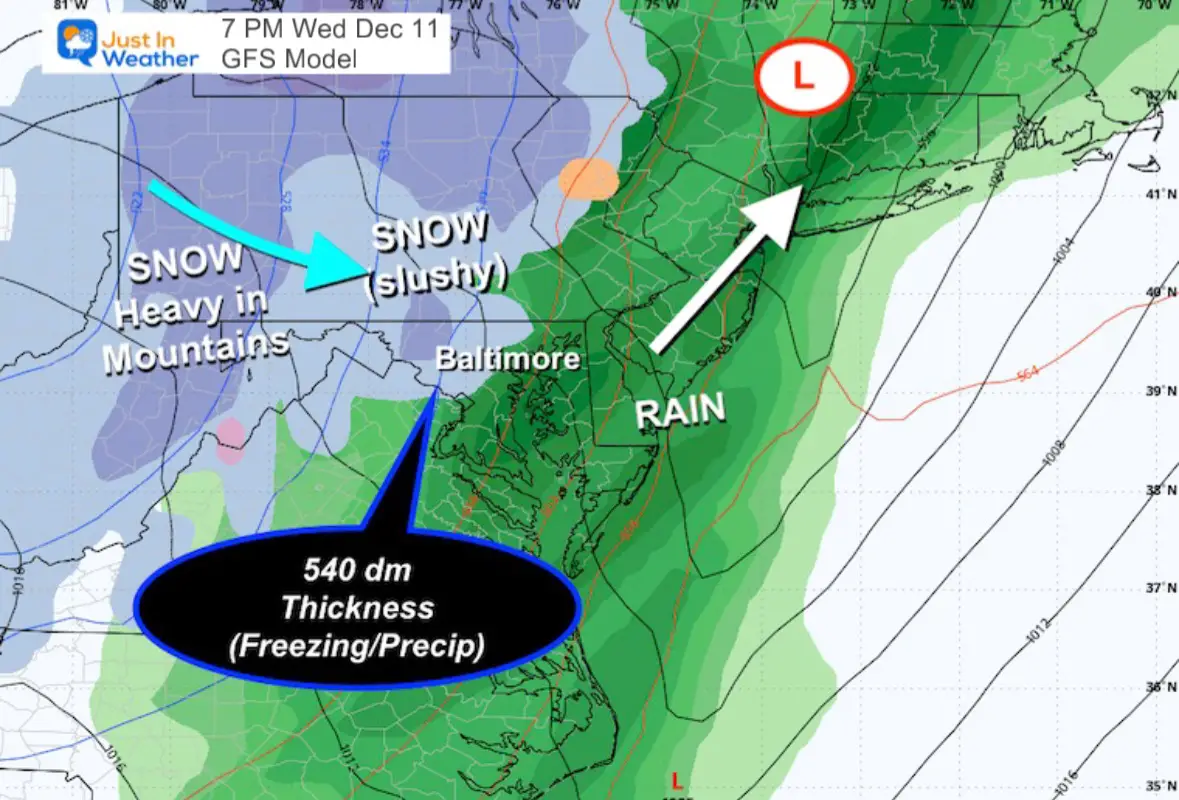 December 9 weather rain snow Wednesday GFS