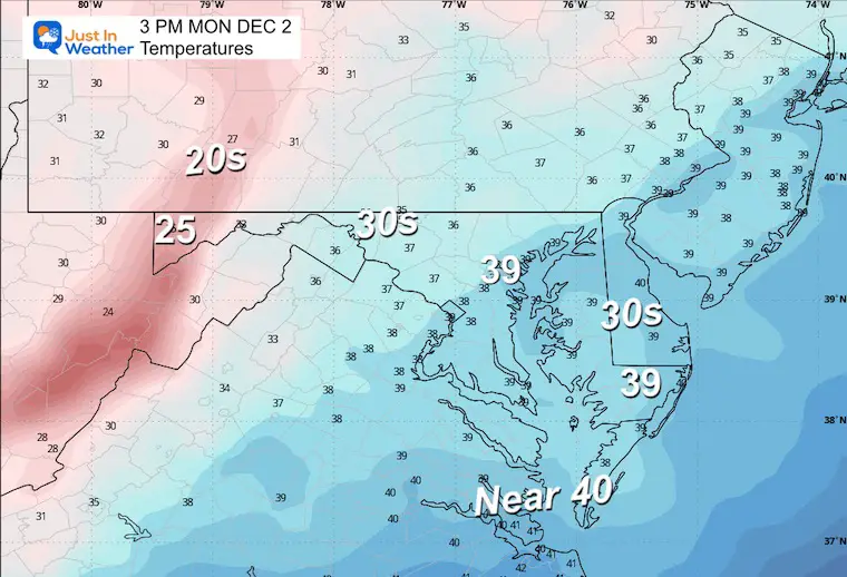 December 1 weather temperatures Monday afternoon