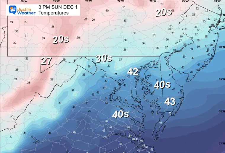 December 1 weather temperatures Sunday afternoon