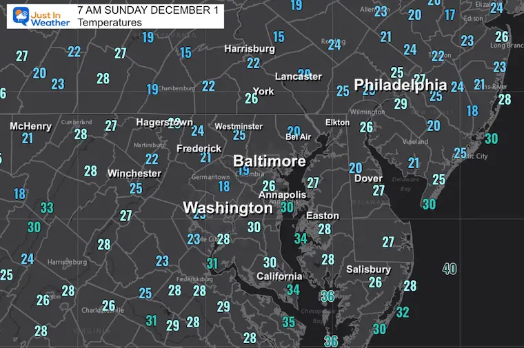 December 1 weather temperatures Sunday morning