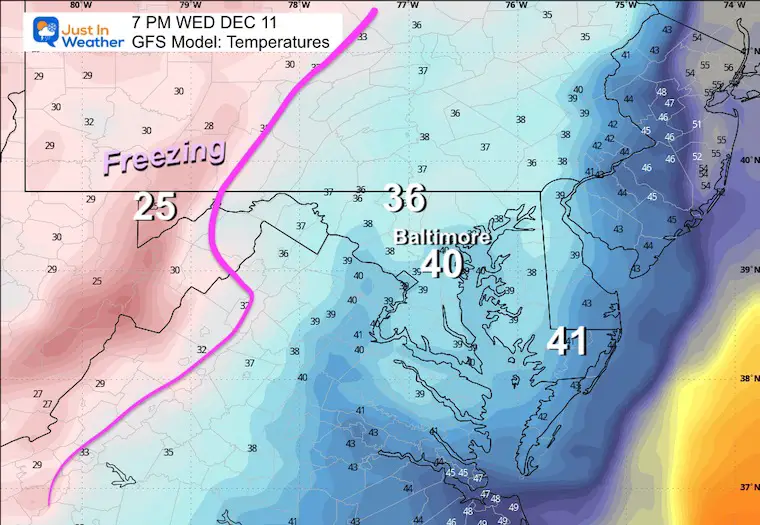 December 10 weather temperatures Wednesday evening GFS