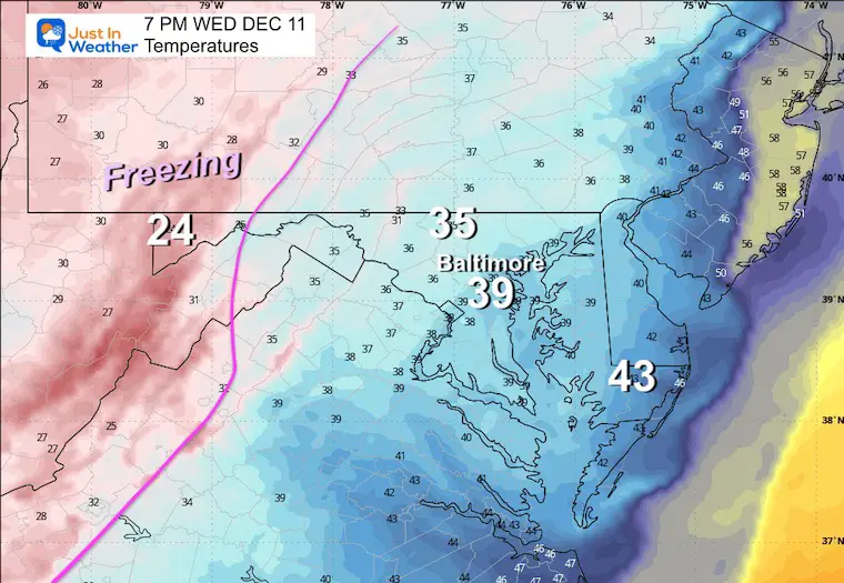 December 10 weather temperatures Wednesday evening