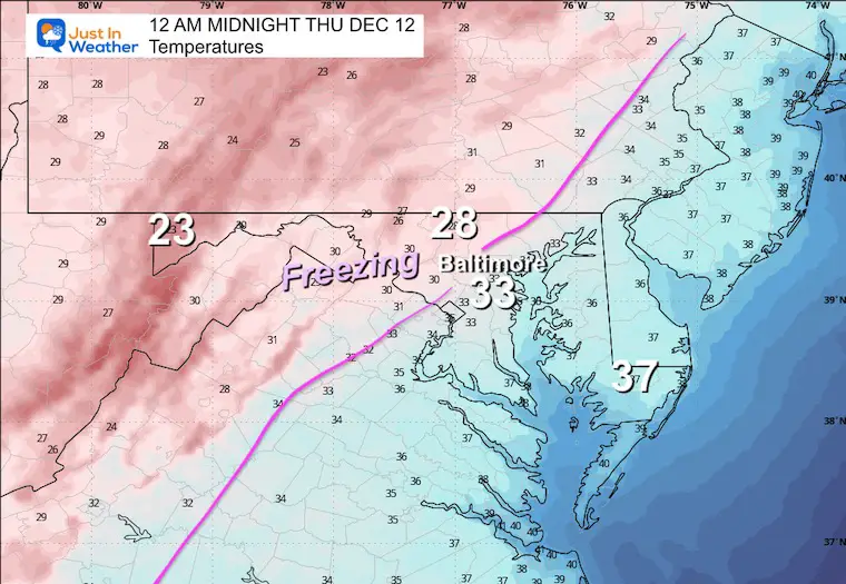 December 10 weather temperatures Wednesday midnight