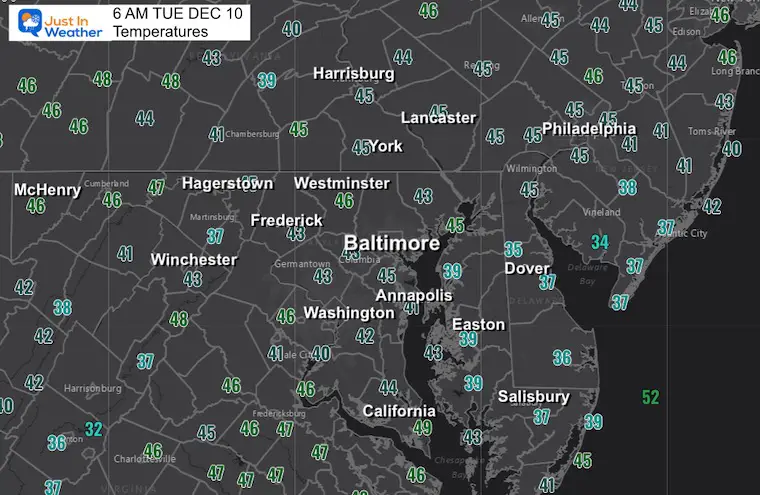 December 10 weather temperatures Tuesday morning