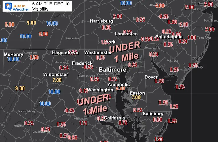 December 10 weather visibility Tuesday morning