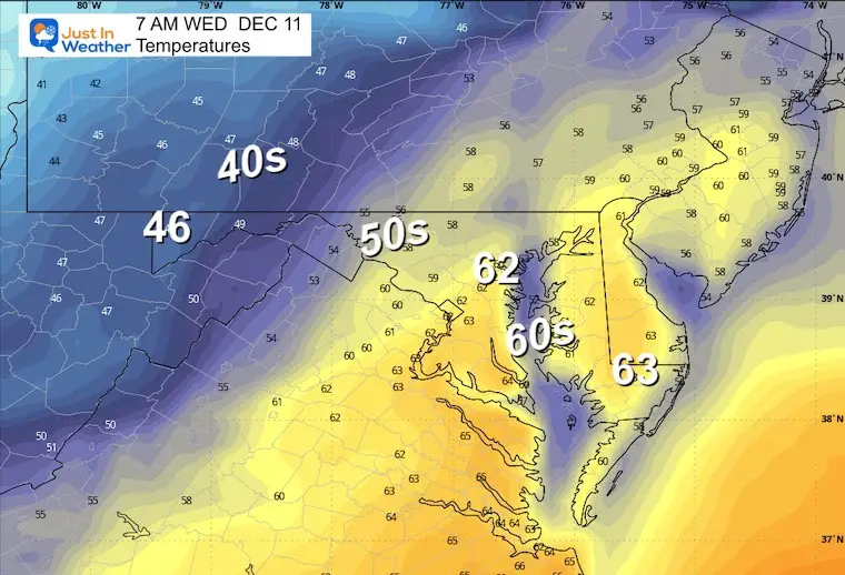 December 10 weather temperatures Wednesday morning