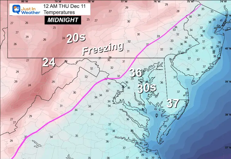 December 11 weather temperatures midnight