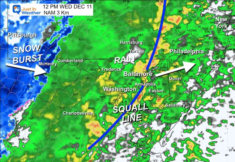 December 11 weather radar rain snow Wednesday non