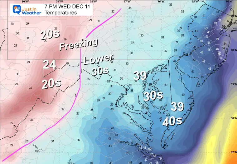 December 11 weather temperatures Wednesday evening