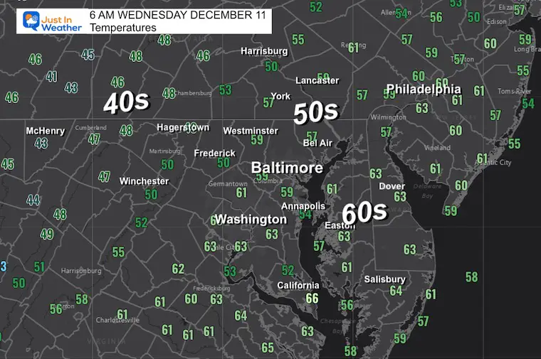 December 11 weather temperatures Wednesday morning