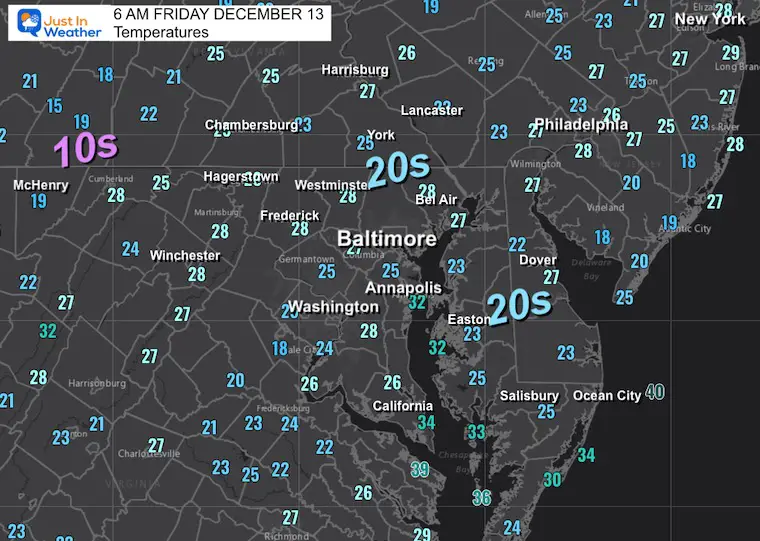 December 13 weather temperatures Friday morning