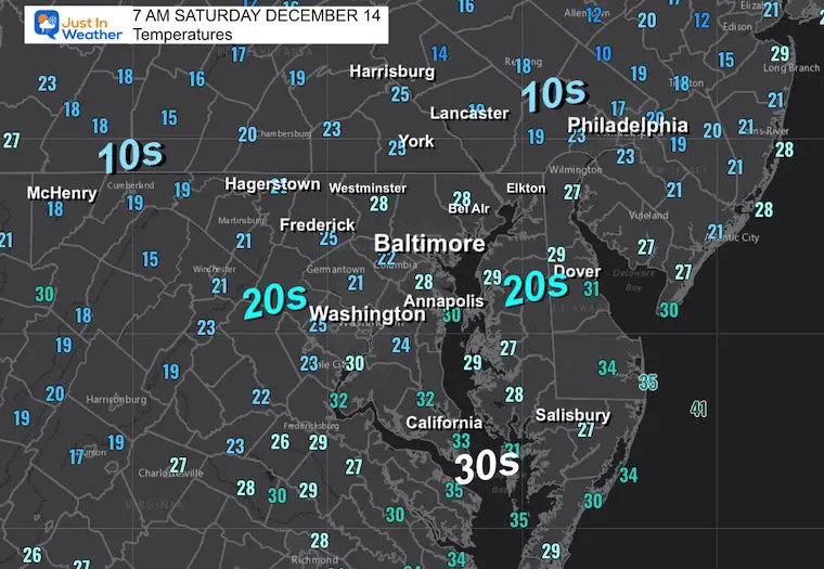 December 14 weather temperatures Saturday morning