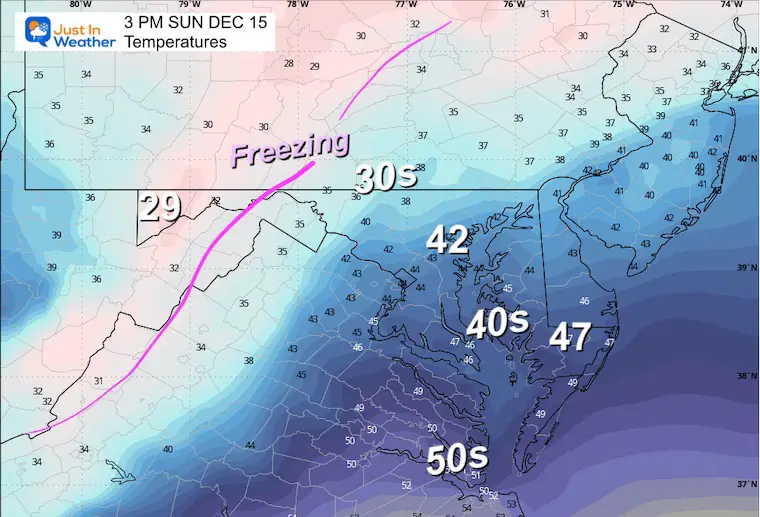 December 14 weather temperatures Sunday evening