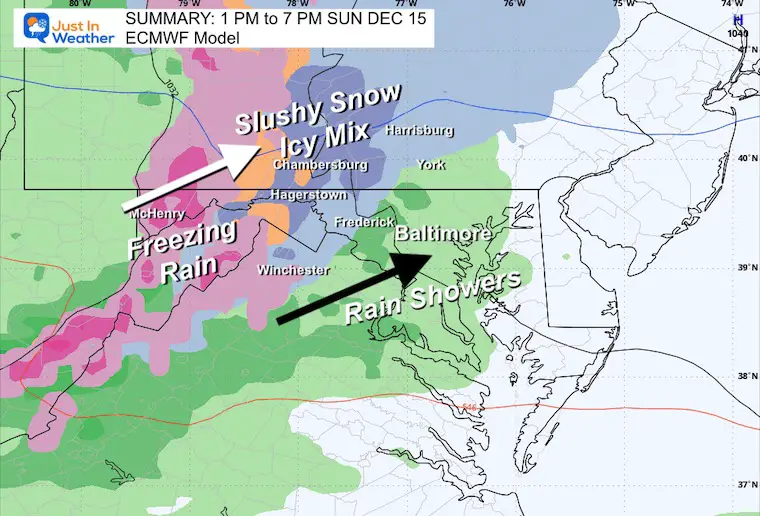 December 15 weather storm snow ice rain Sunday ECMWF