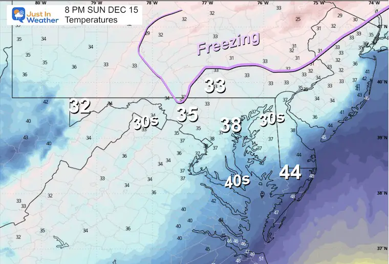 December 15 weather temperatures Sunday evening