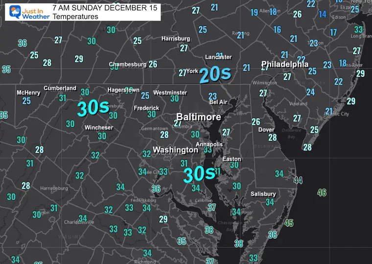 December 15 weather Sunday morning temperatures