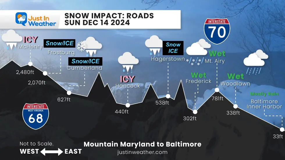 December 15 Sunday winter weather icy travel Maryland